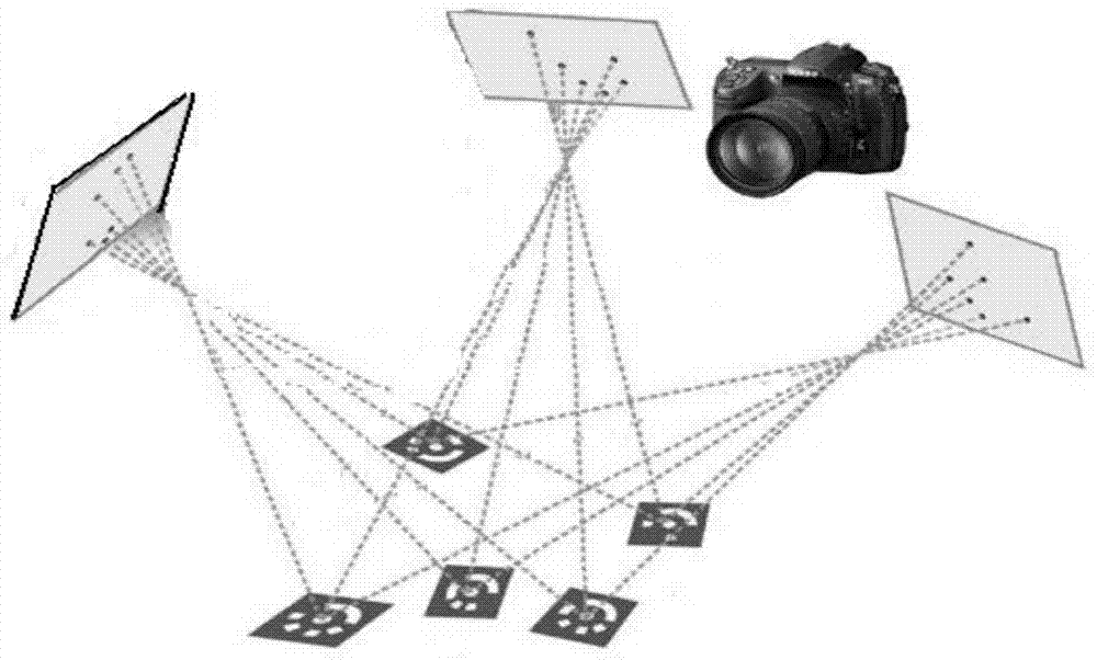 Object three-dimensional information acquisition method based on digital close range photography