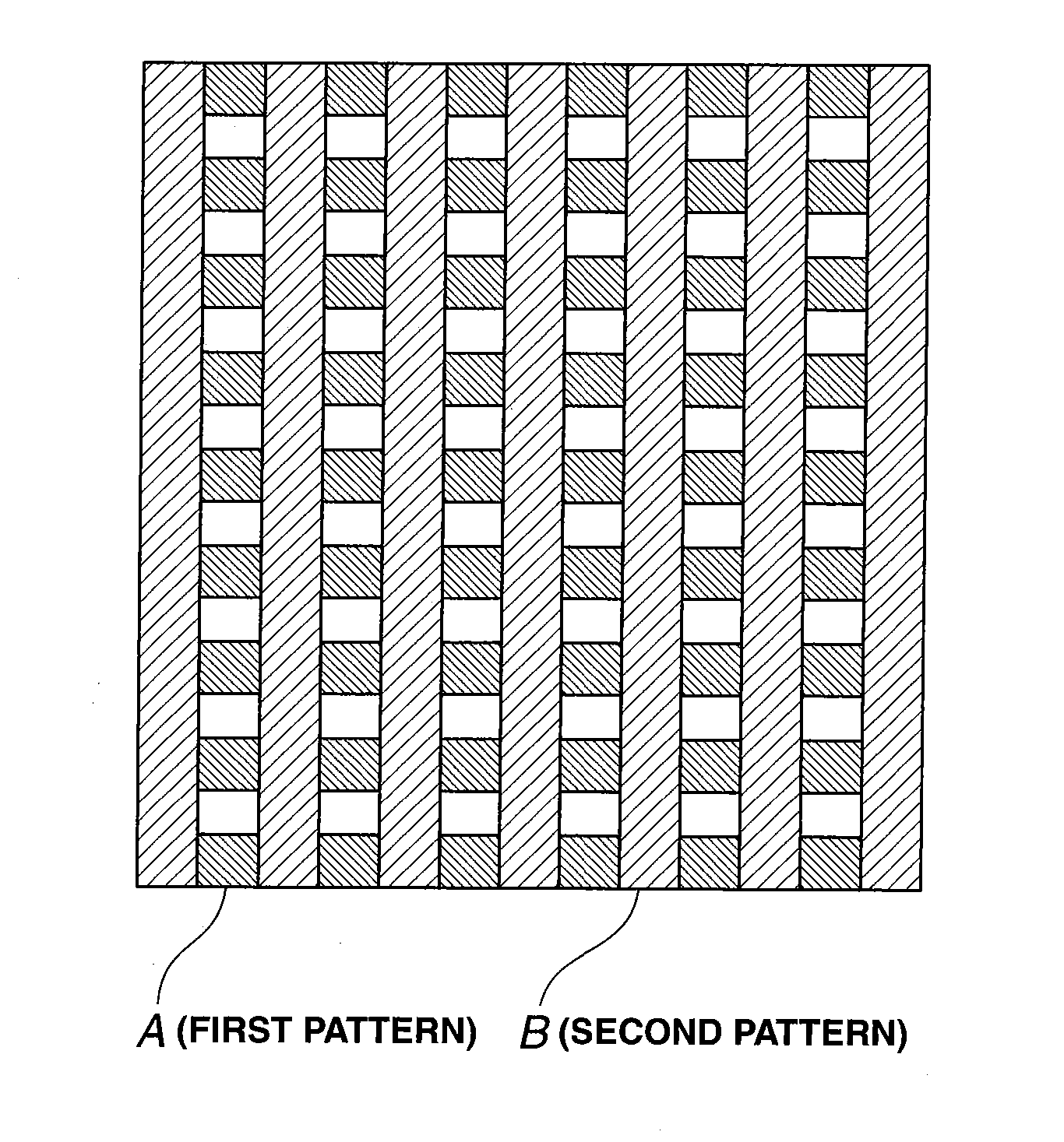 Patterning process and resist composition