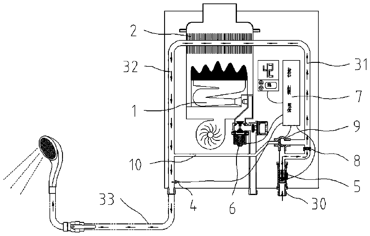 Constant temperature gas water heater and control method thereof