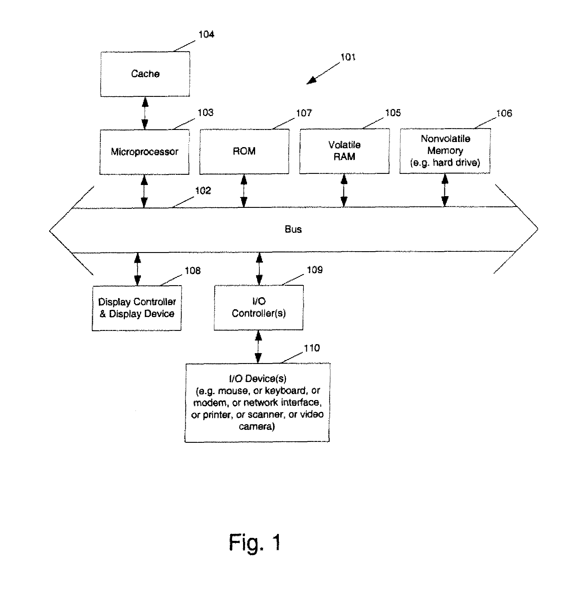 Methods and apparatuses for automated circuit optimization and verification