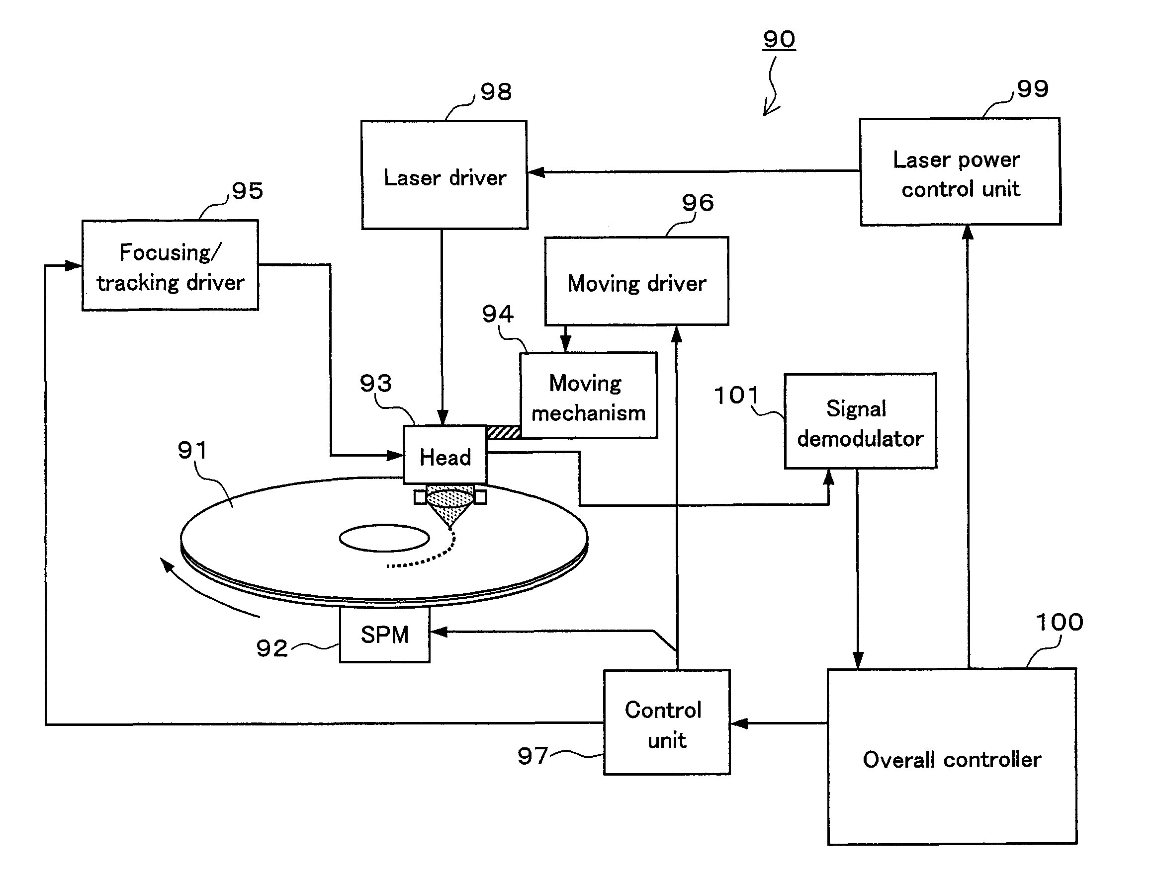 Optical Information Recording Medium, Its Information Recording/Reproducing Method, and Information Recording/Reproducing Device