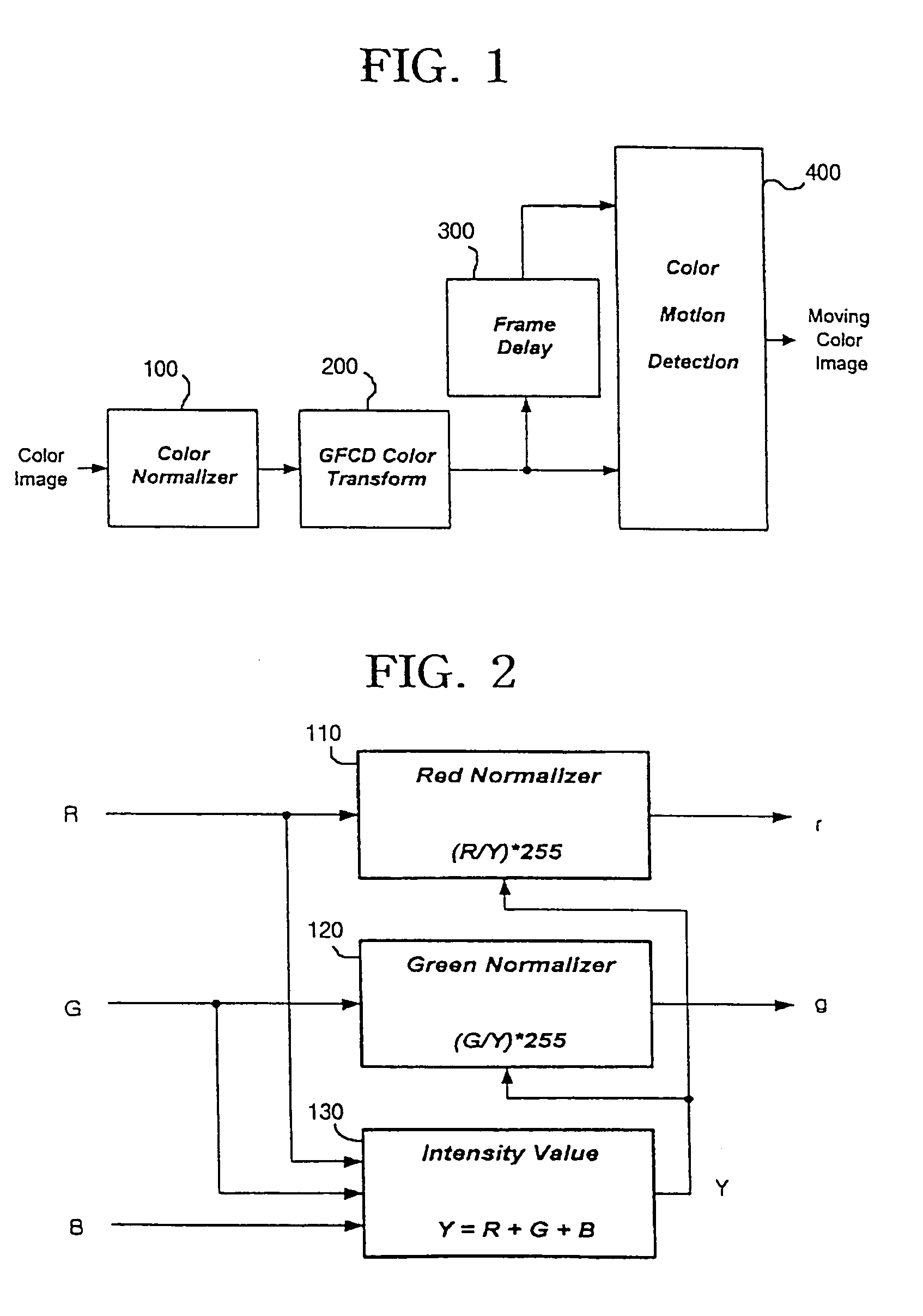 Apparatus and method for detecting a moving object in a sequence of color frame images