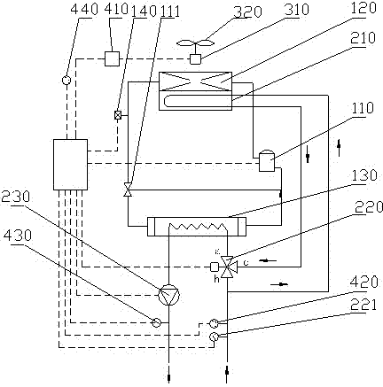 High-low temperature environment air-cooled chiller unit and control method thereof