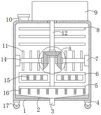 Slurry mixing device for processing of inner lining cloth