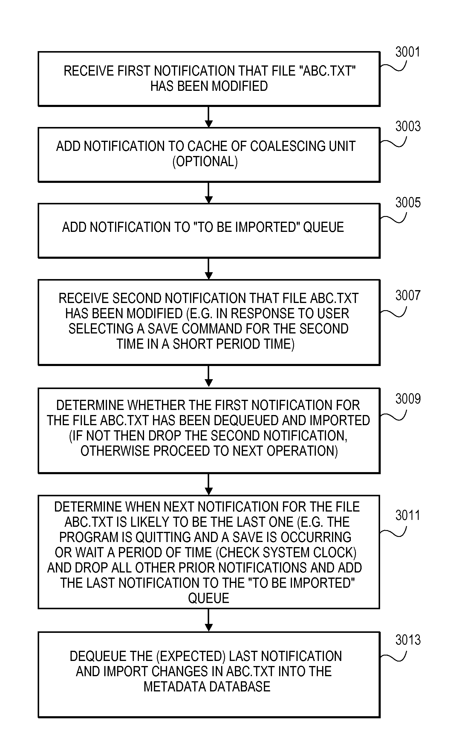 Methods and systems for managing data