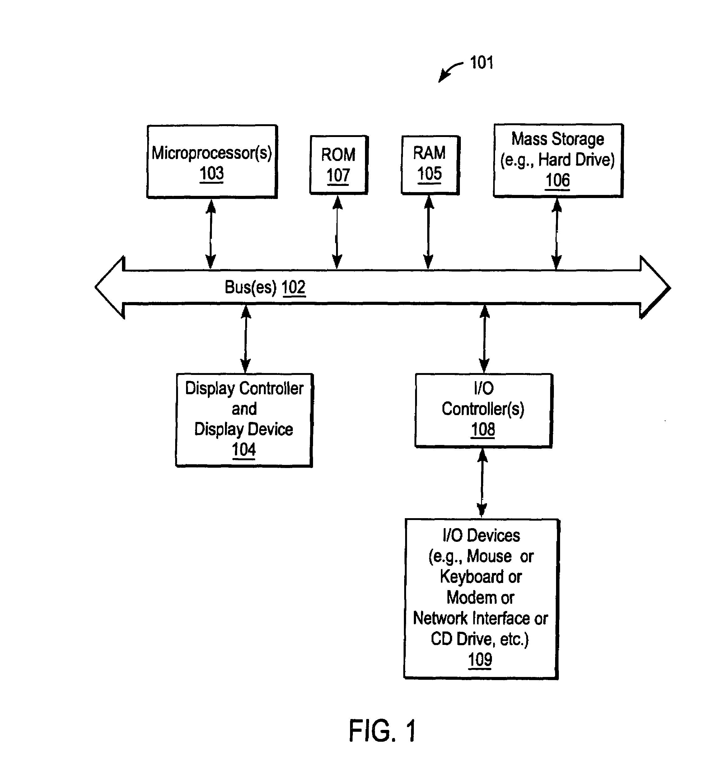 Methods and systems for managing data