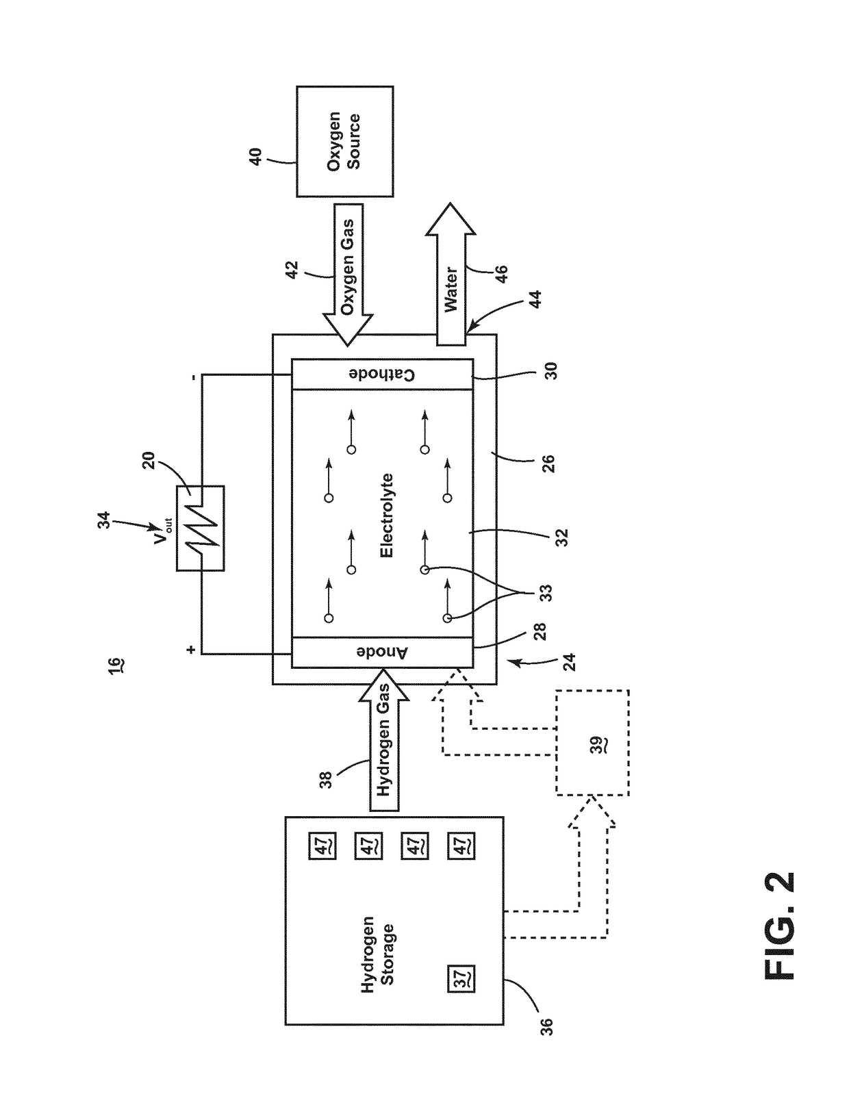 Solid hydrogen storage system