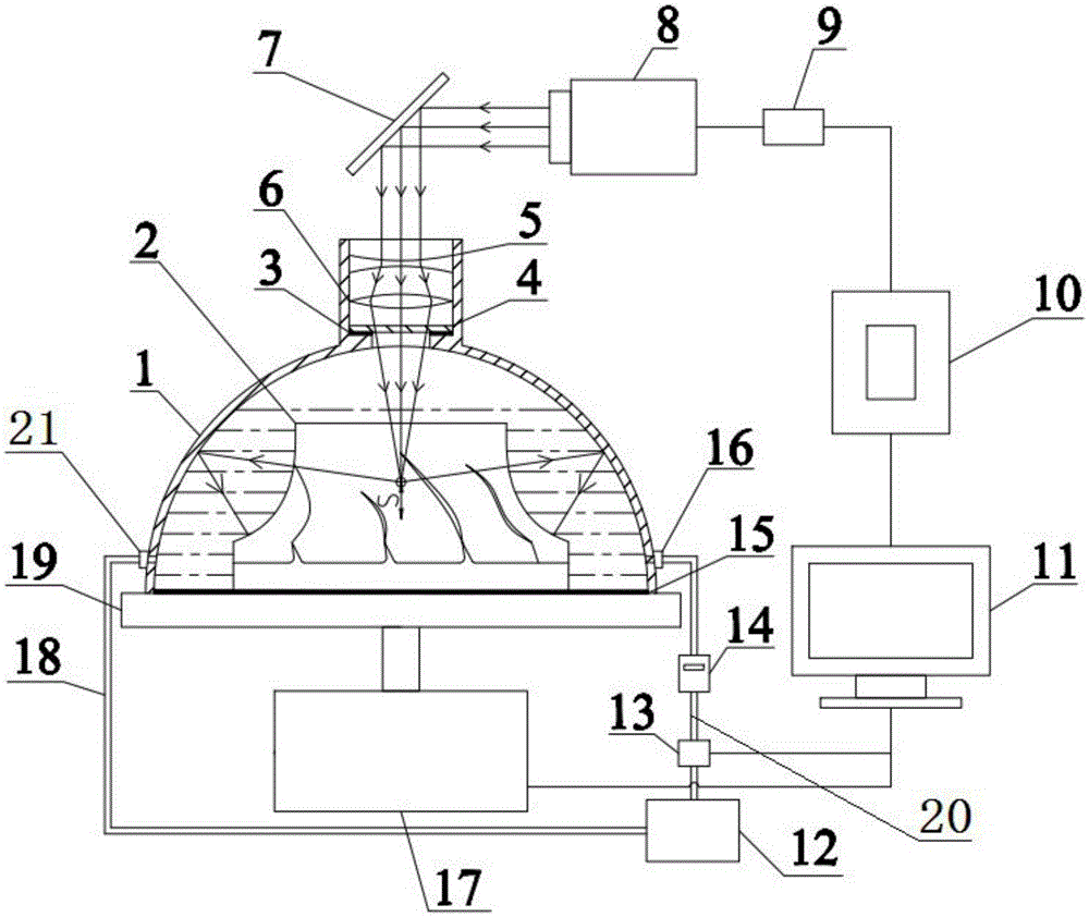 device-and-method-for-improving-strength-of-water-pump-impeller-through