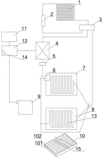 Solar air double-heat-source multifunctional floor heating system