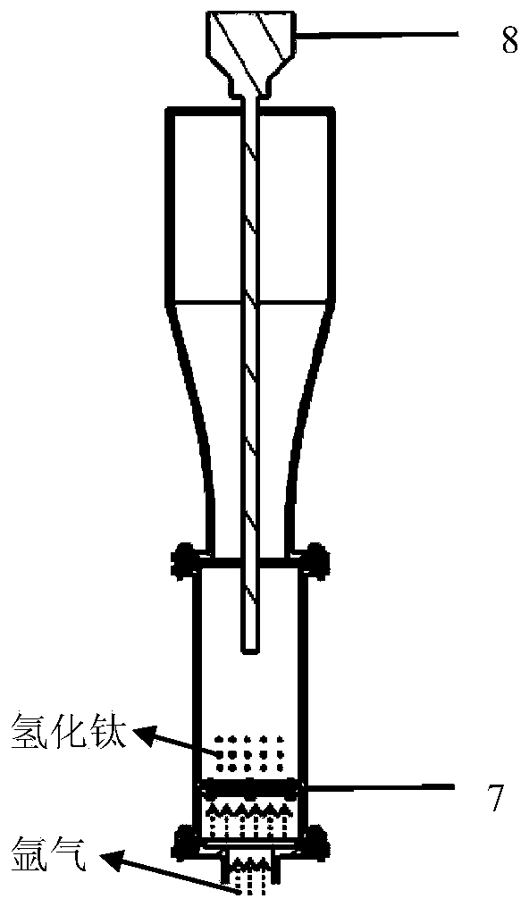 Titanium hydride powder fluidization dehydrogenation device and dehydrogenation method