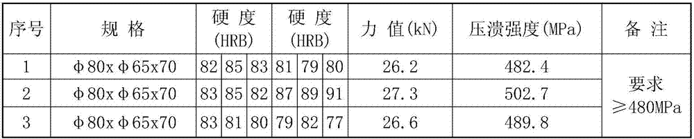 A pre-diffusion bonded powder for powder metallurgy, its manufacturing method, and a method of using the powder to manufacture oil-impregnated bearings