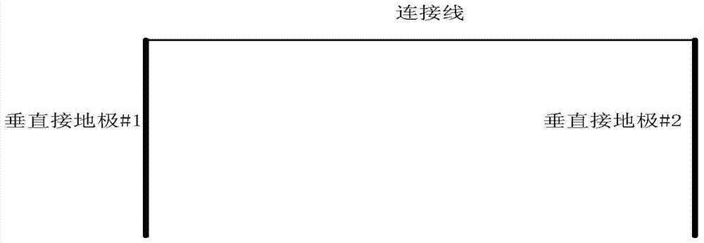 A Method of Determining the Optimum Position of the External Network