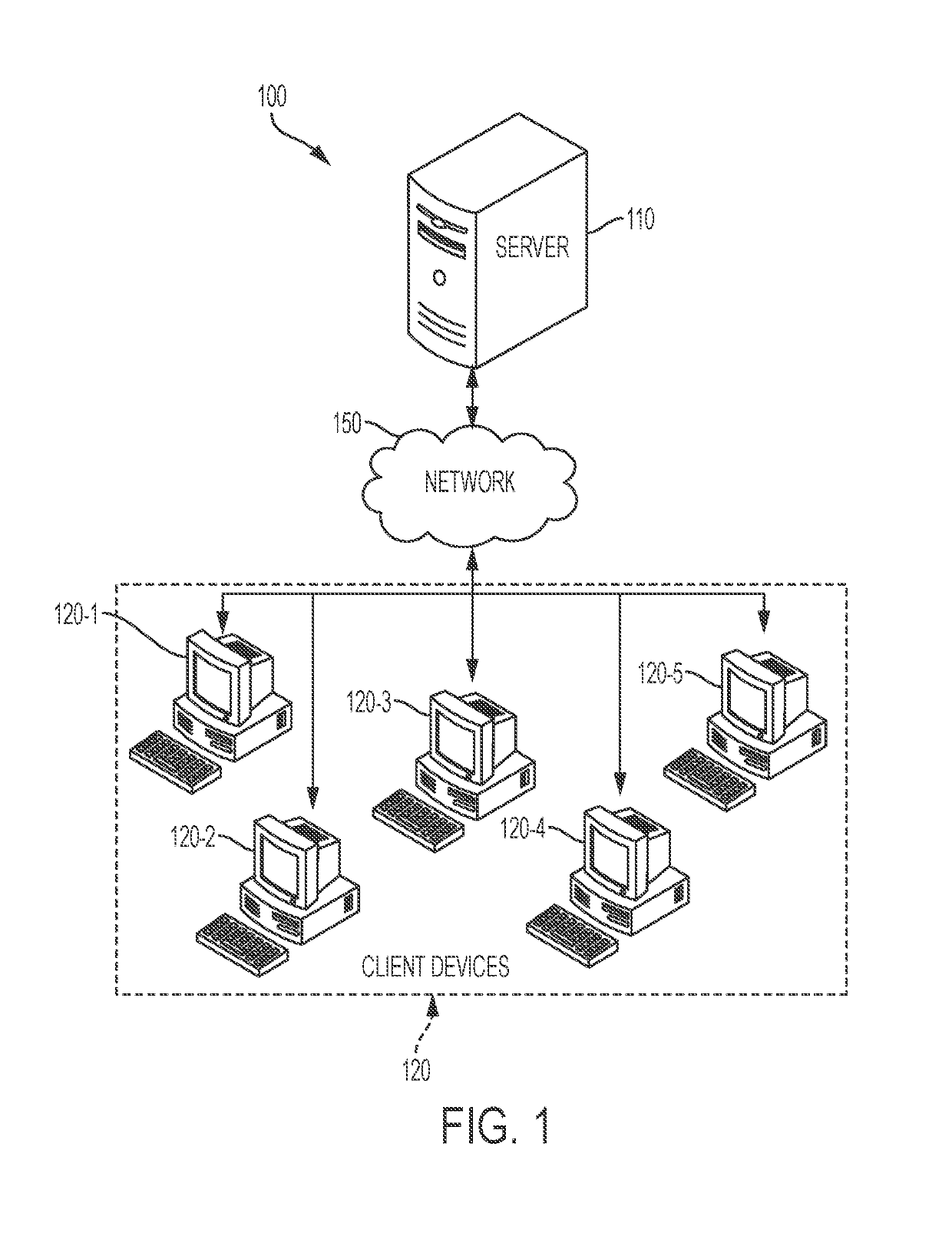 System to manage economics and operational dynamics of it systems and infrastructure in a multi-vendor service environment