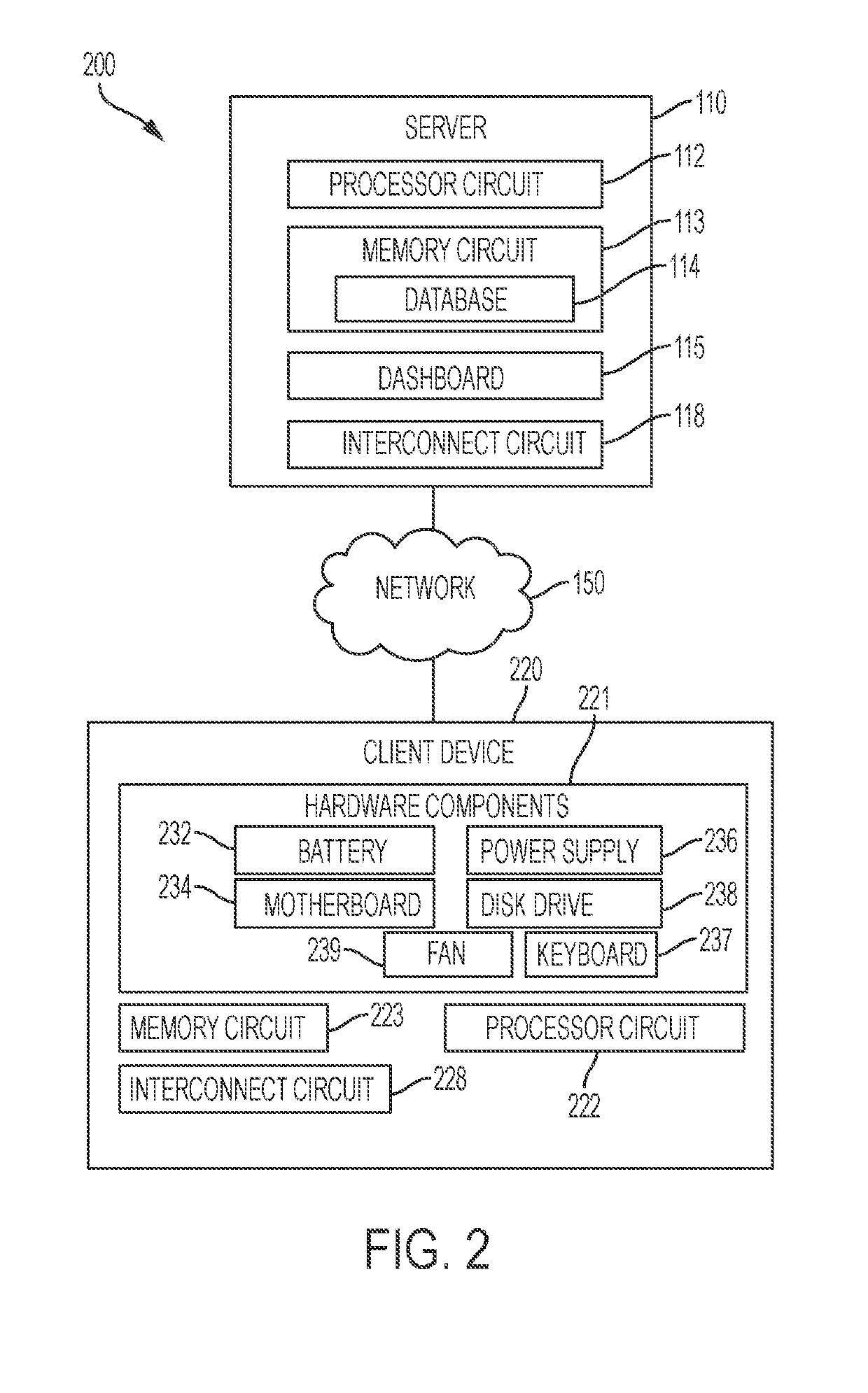 System to manage economics and operational dynamics of it systems and infrastructure in a multi-vendor service environment