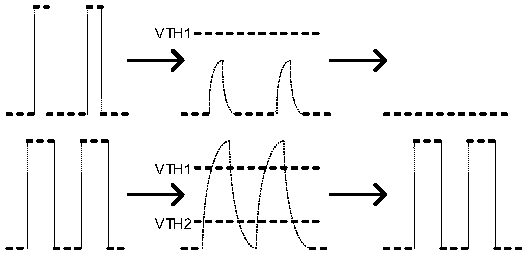 A pulse filter circuit and method thereof