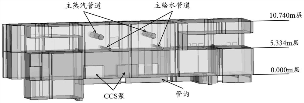 Method and device for simulating first cross-plant flood discharge scheme of nuclear power plant