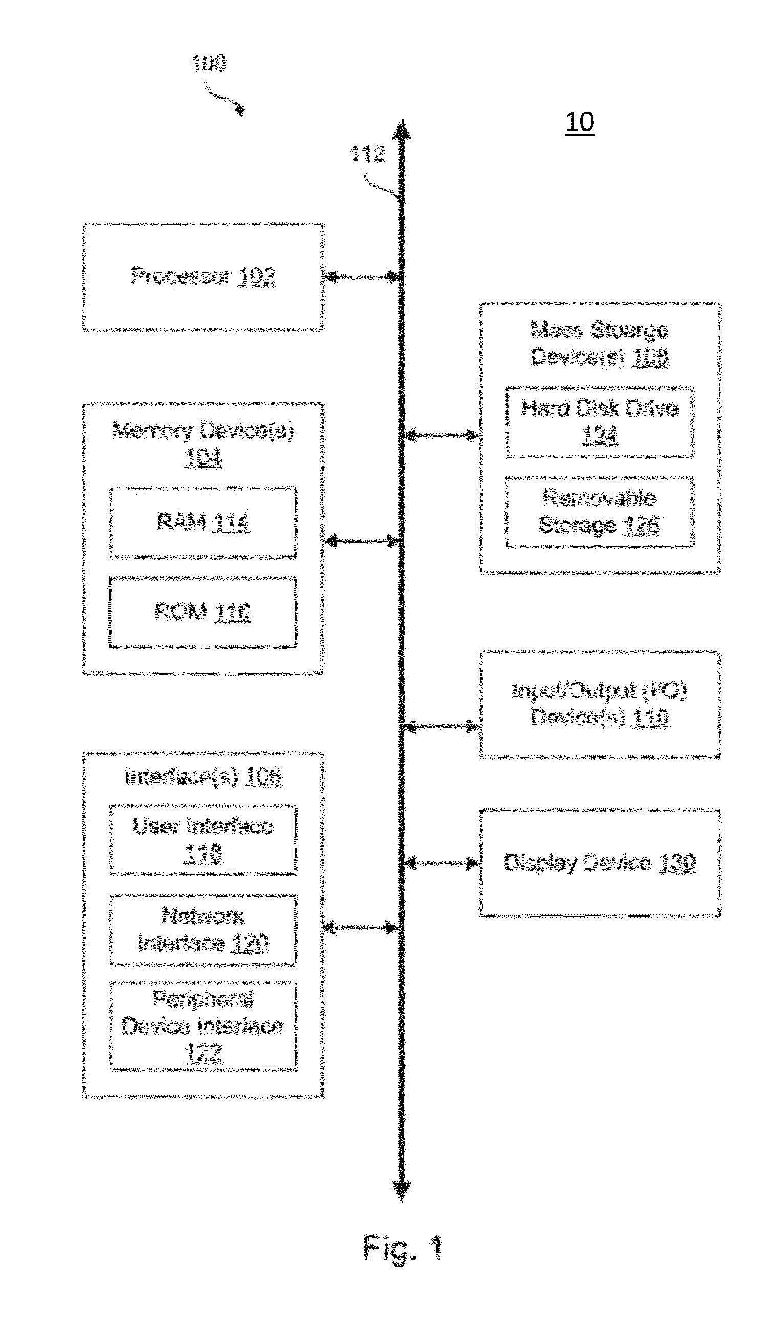 System, method, and non-transitory computer-readable storage media for predicting a customer's credit score
