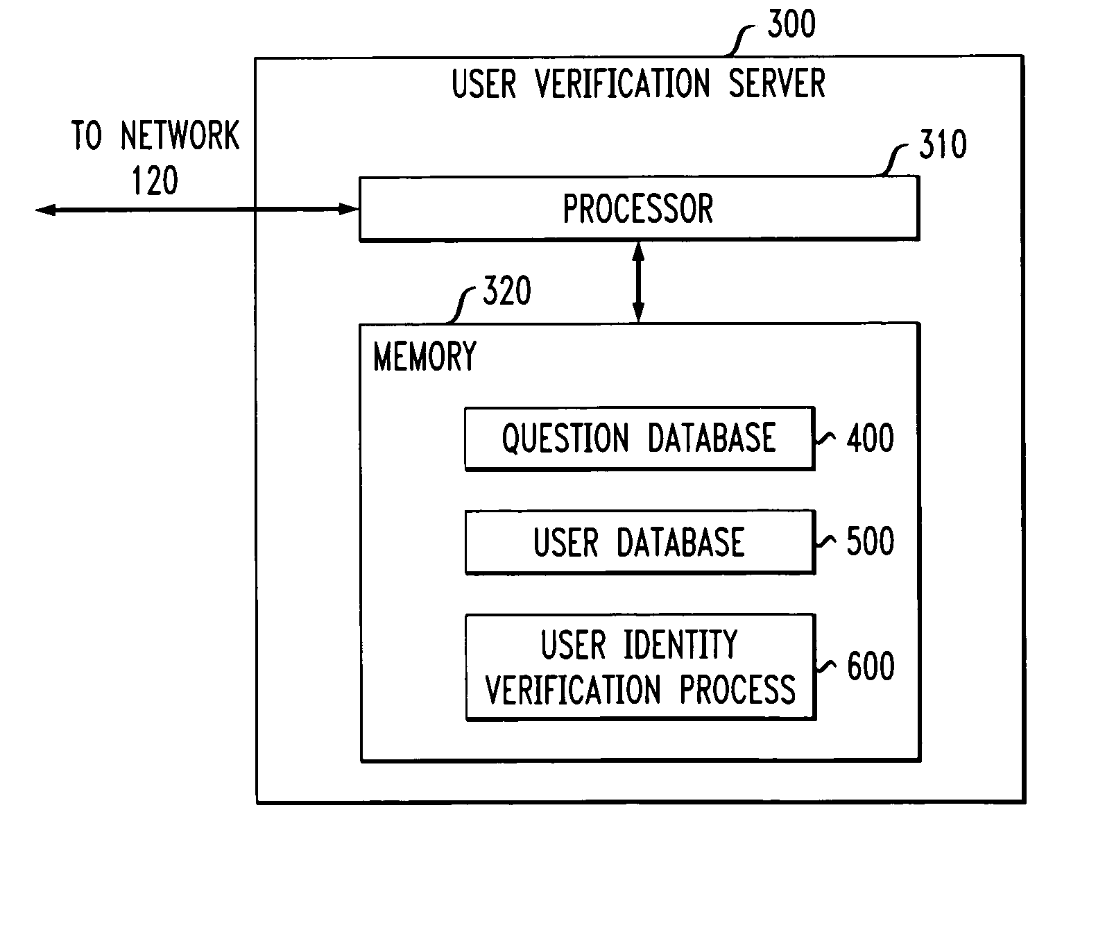 Method and apparatus for authenticating a user using three party question protocol