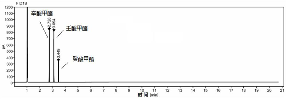 Reverse engineering method for speculating source of medicament manufacturer