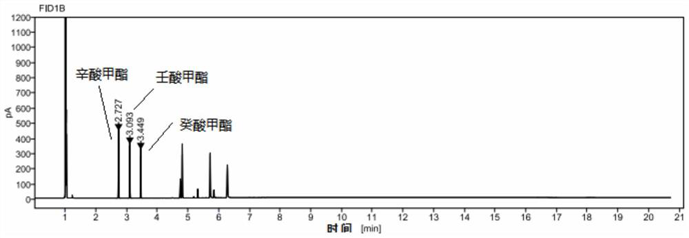 Reverse engineering method for speculating source of medicament manufacturer