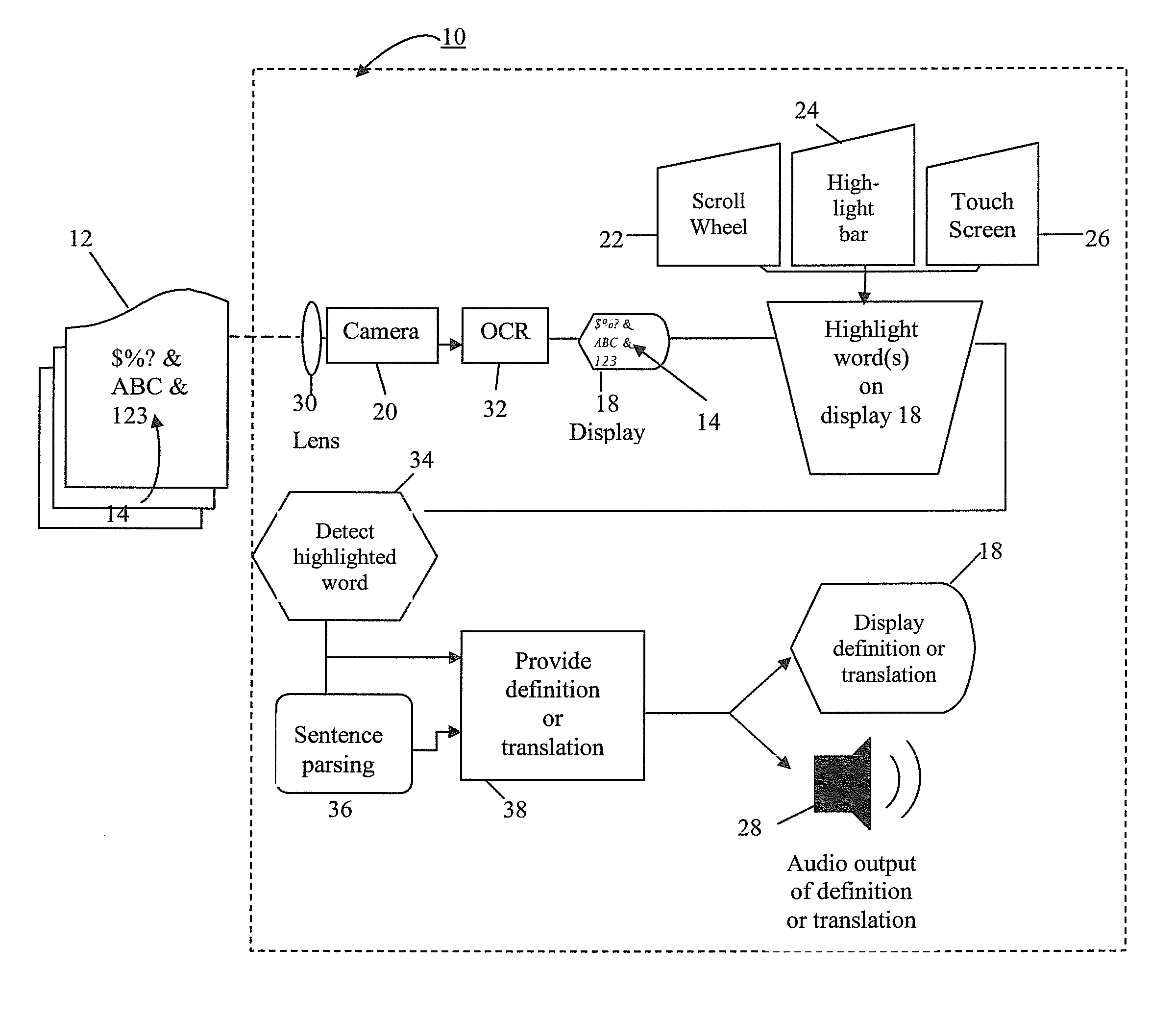 Handheld dictionary and translation apparatus