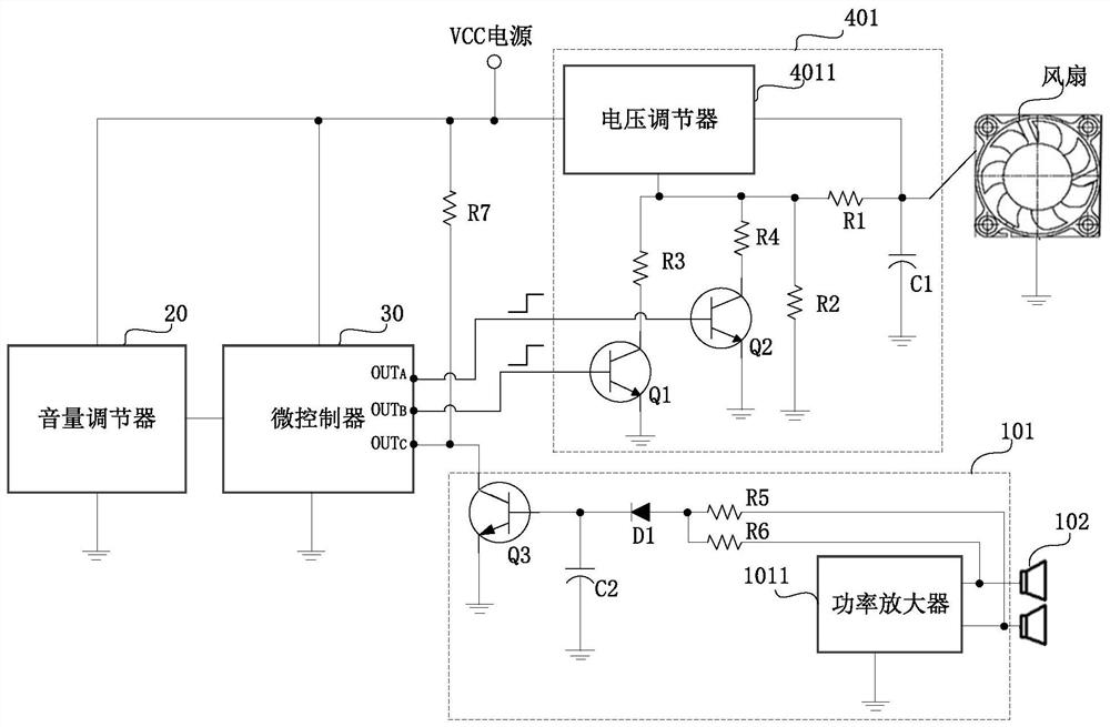 Fan speed control method and circuit based on volume