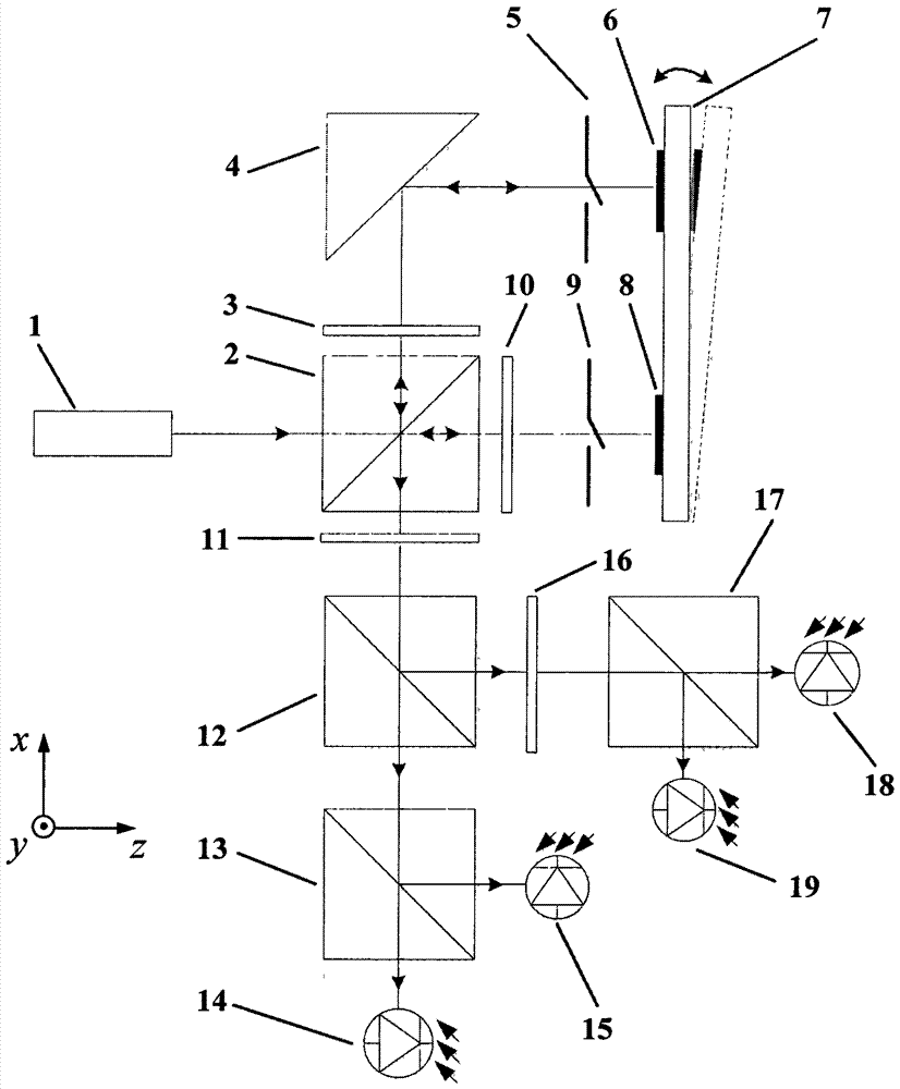 Nonlinear error correction method and device for angular displacement single-frequency laser interferometer