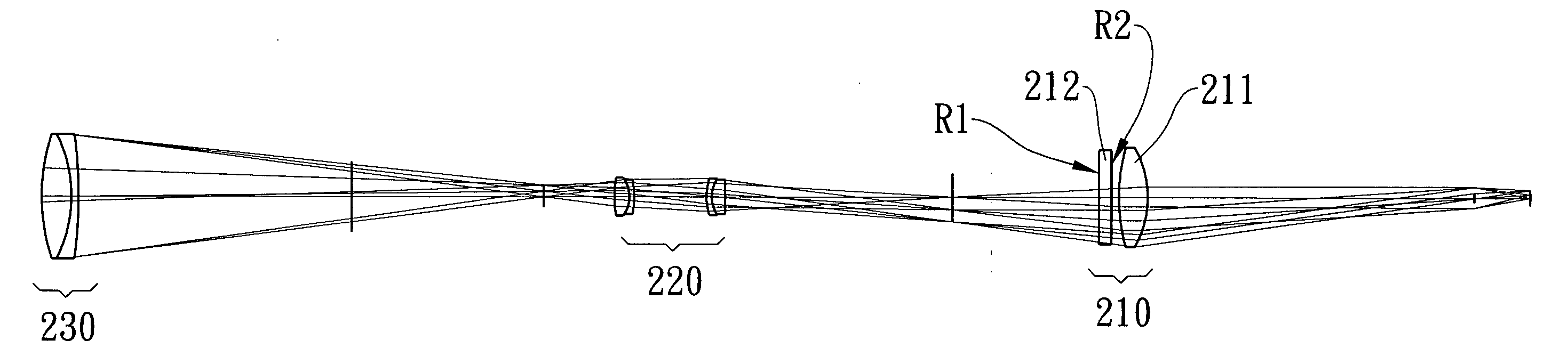 Eyepiece lens group of a riflescope system