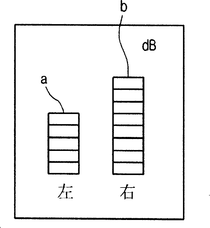 Computer readable recording media and device for recording multimedia file