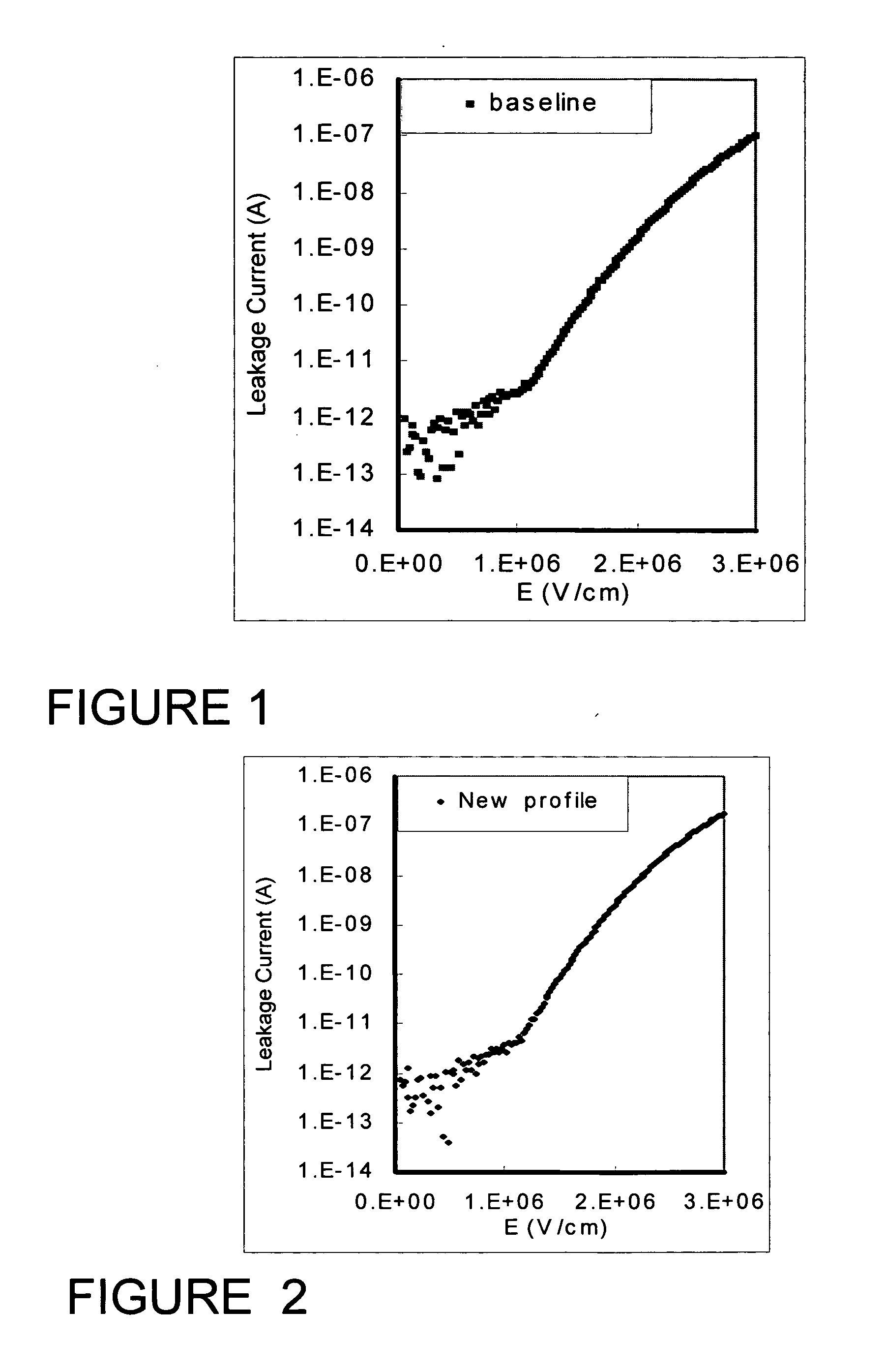 Method to monitor critical dimension of IC interconnect