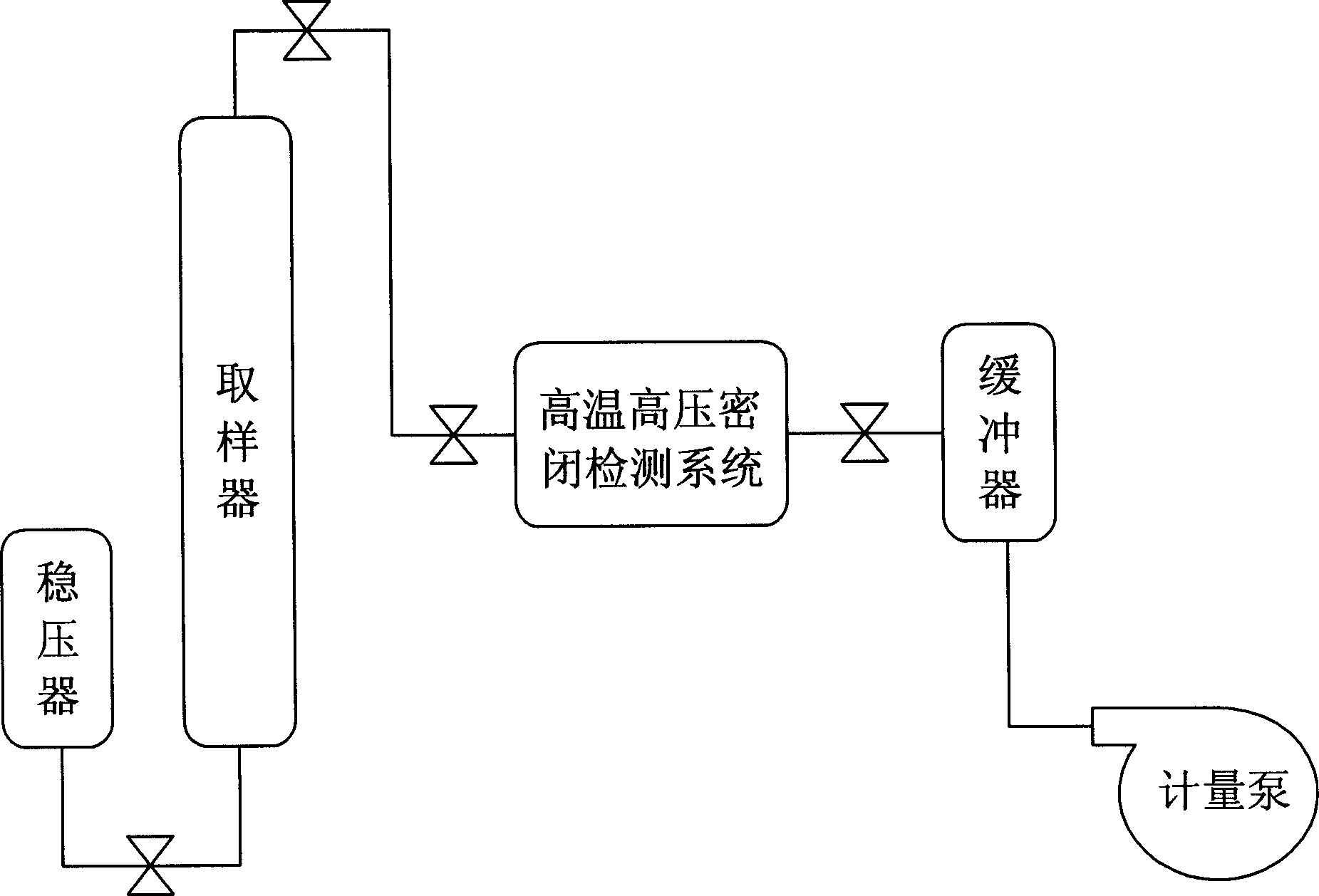 Sampling detection method for underground state of oilfield oil displacement chemical agent