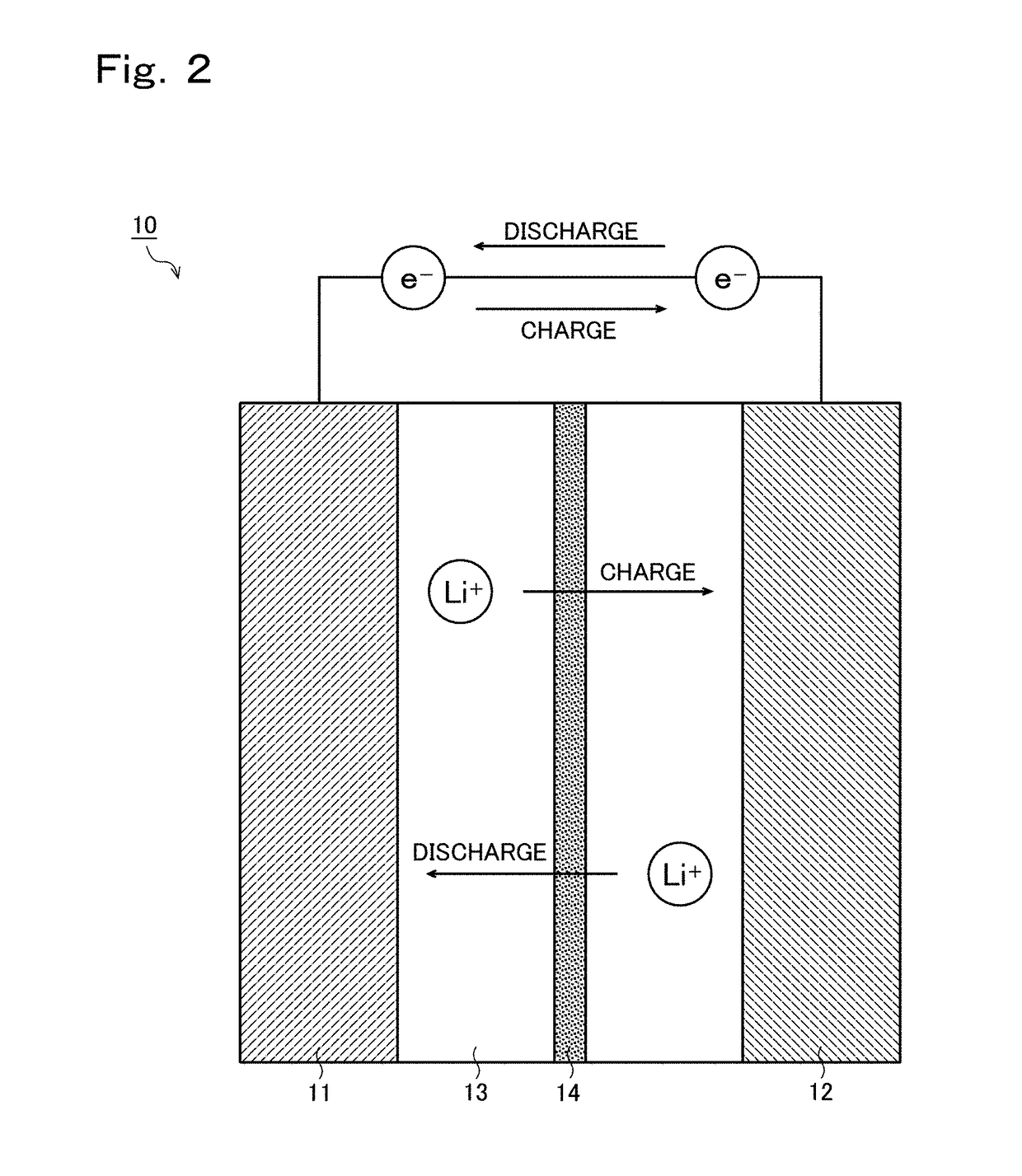 Titanium oxide compound, and electrode and lithium ion secondary battery each manufactured using same