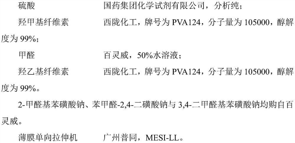 Intelligent humidity control film and preparation method and application thereof