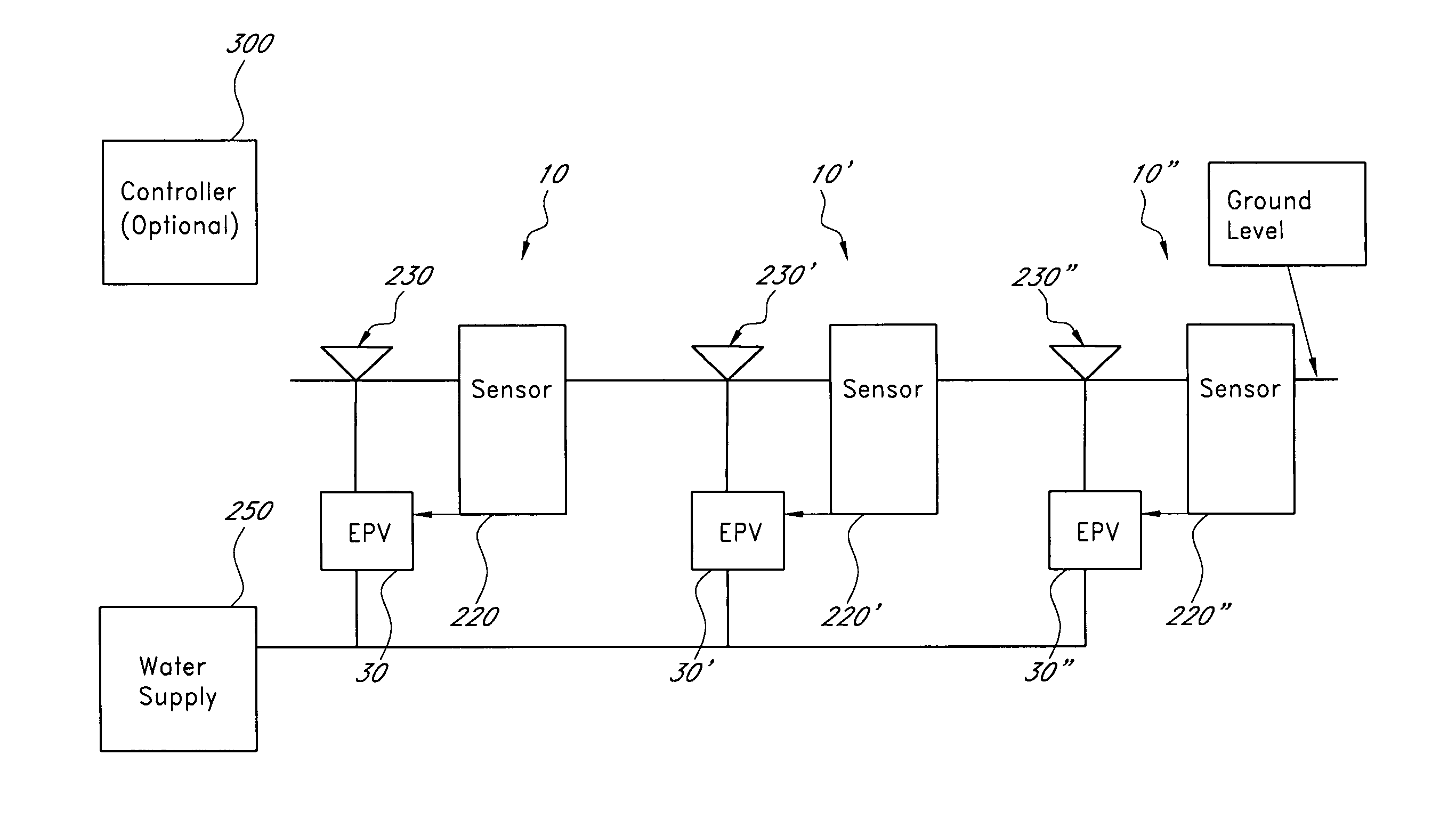 Low power system for wireless monitoring of an environment and irrigation control