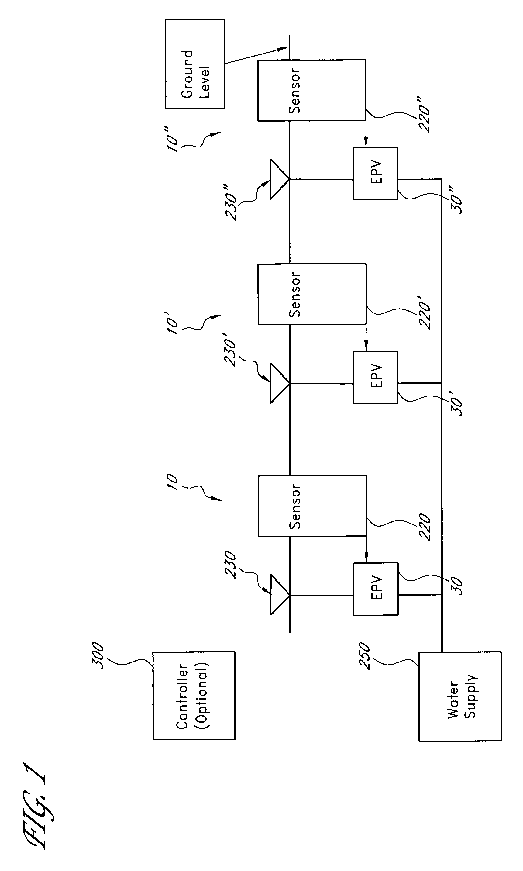 Low power system for wireless monitoring of an environment and irrigation control