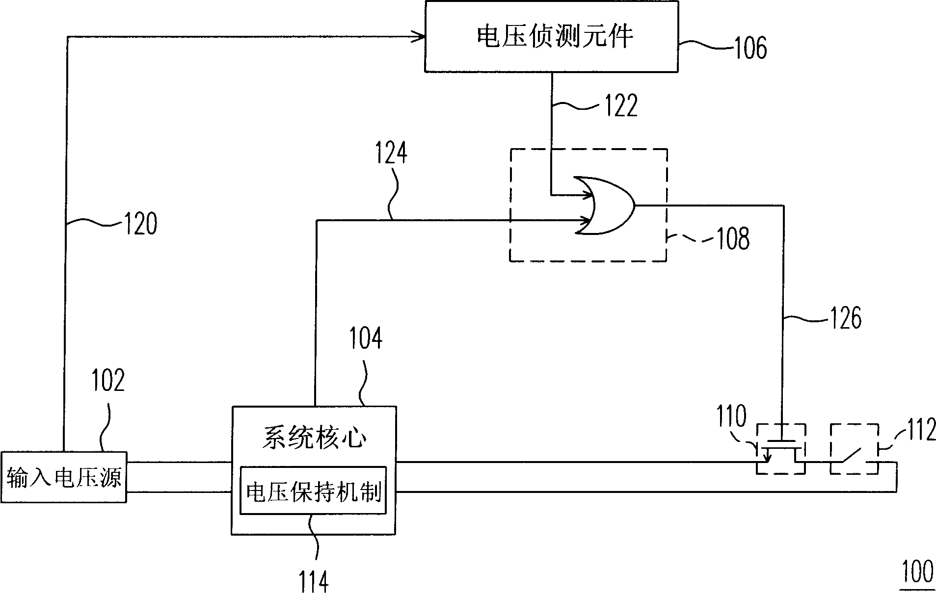 User operating blocking-up device