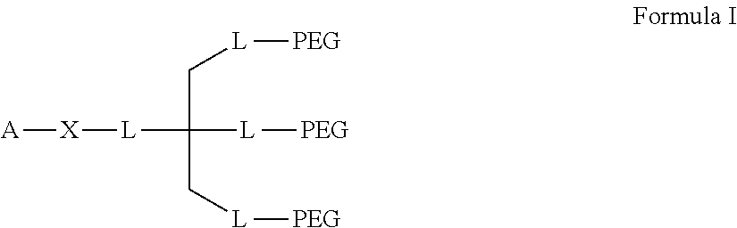 Compositions for the sustained release of Anti-glaucoma agents to control intraocular pressure