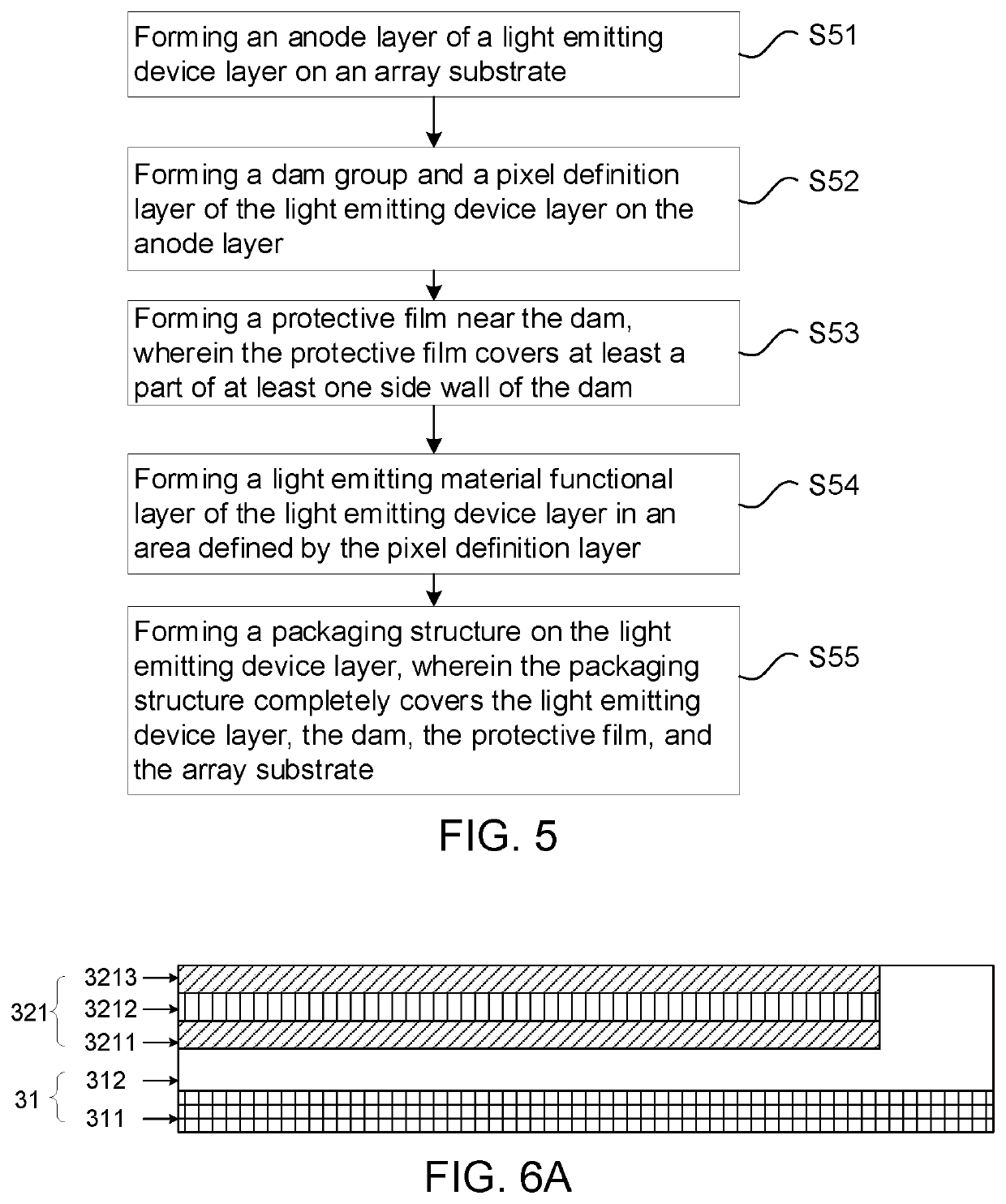 Manufacturing method of flexible display panel comprising forming dam group disposed around edge of light emitting device layer