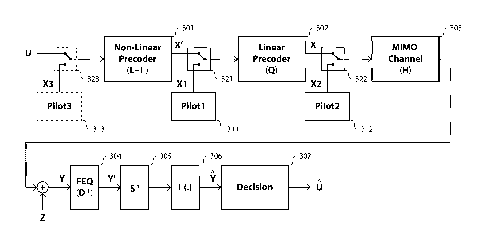 Non-linear precoder with separate tracking