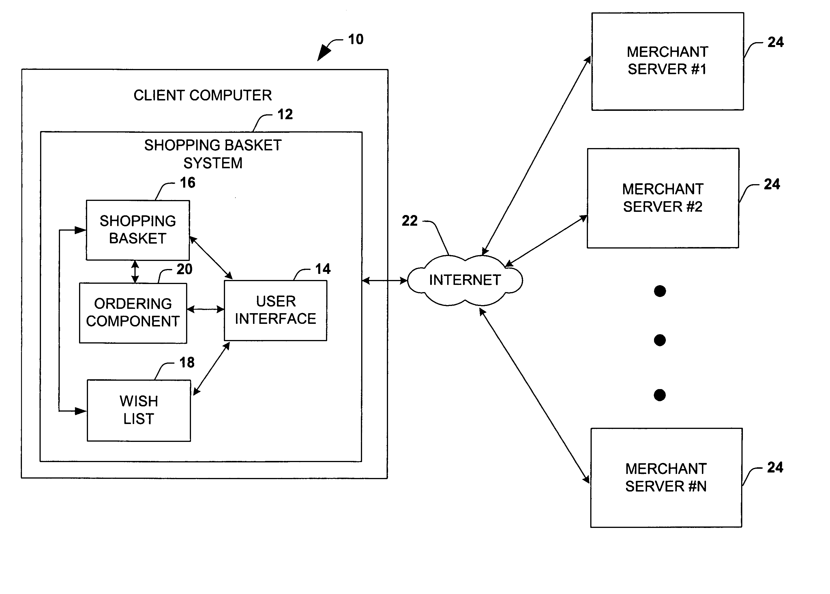 Method and computer readable medium storing executable components for locating items of interest among multiple merchants in connection with electronic shopping