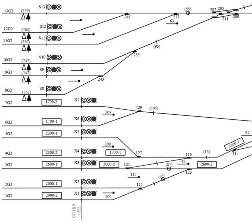 Signal planar graph signal machine identification method and system based on deep learning