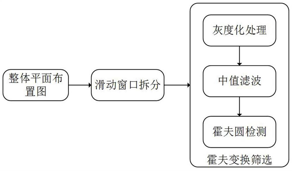 Signal planar graph signal machine identification method and system based on deep learning