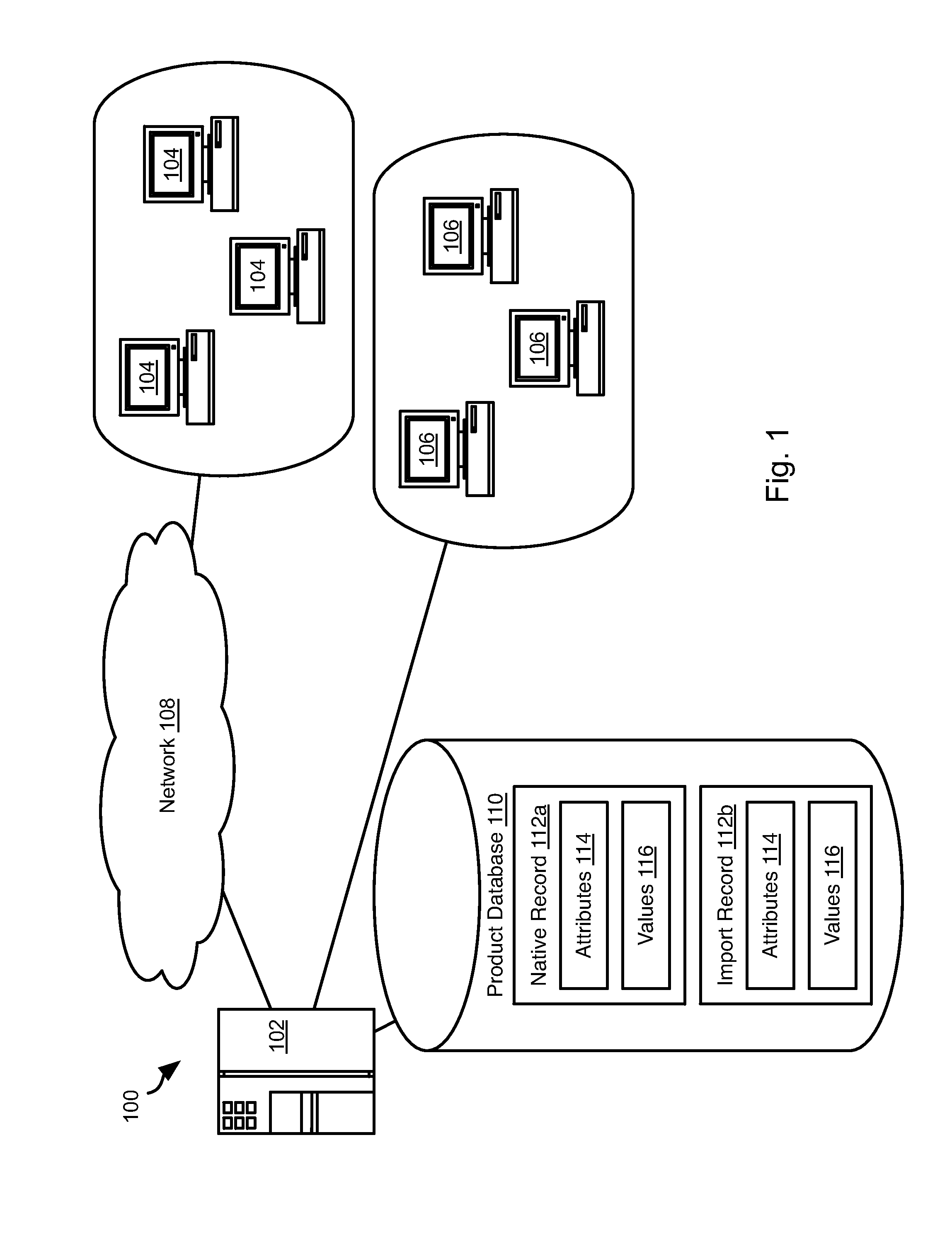 Product Record Normalization System With Efficient And Scalable Methods For Discovering, Validating, And Using Schema Mappings