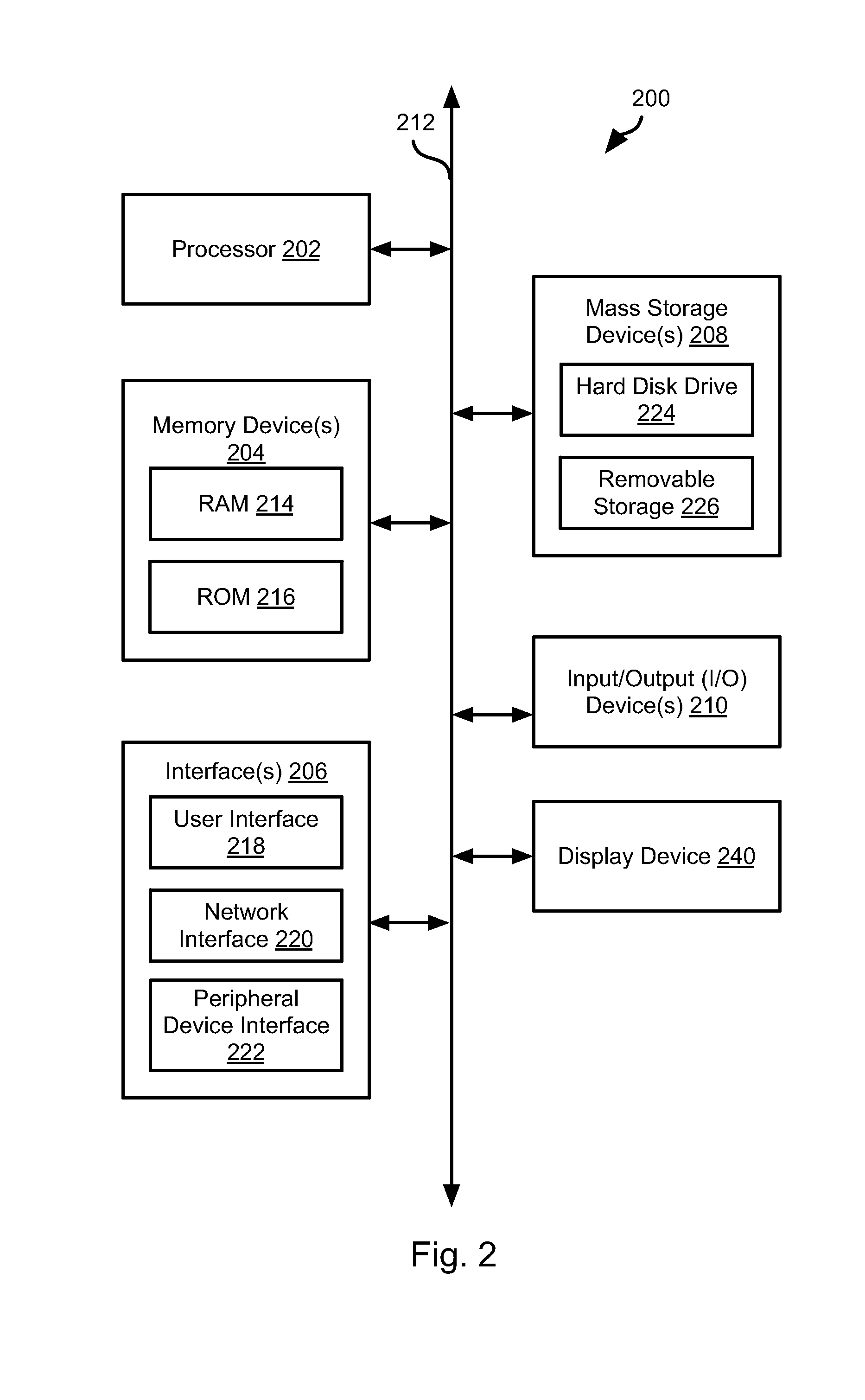 Product Record Normalization System With Efficient And Scalable Methods For Discovering, Validating, And Using Schema Mappings