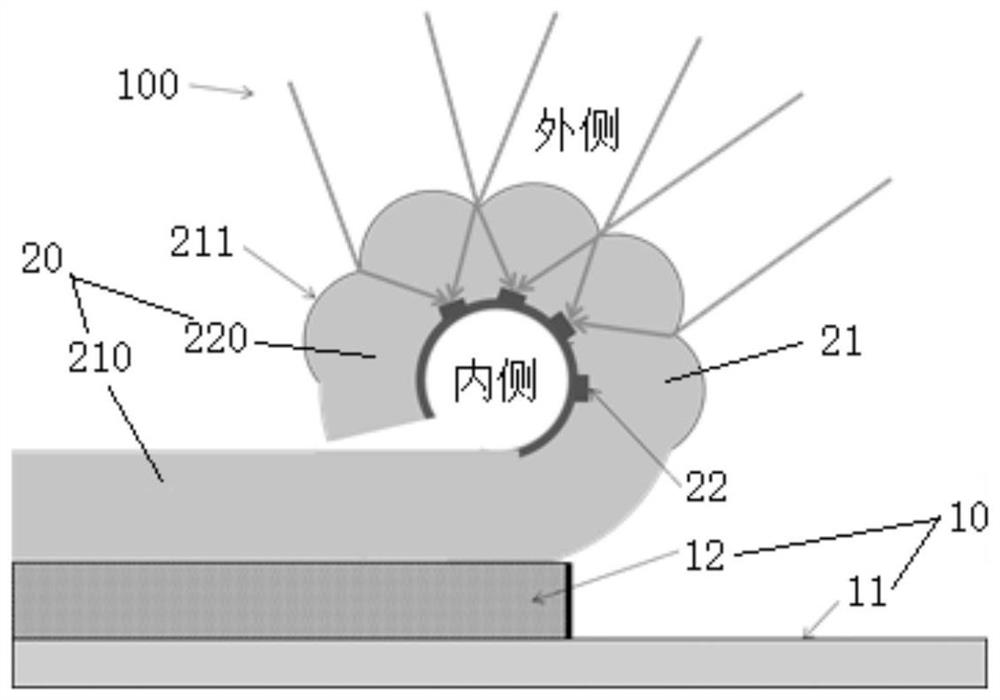 Photoelectric sensing unit and its preparation method and photoelectric sensor