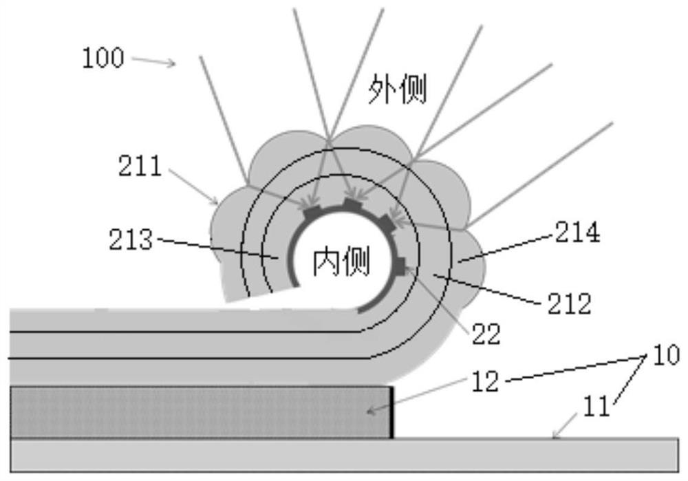 Photoelectric sensing unit and its preparation method and photoelectric sensor