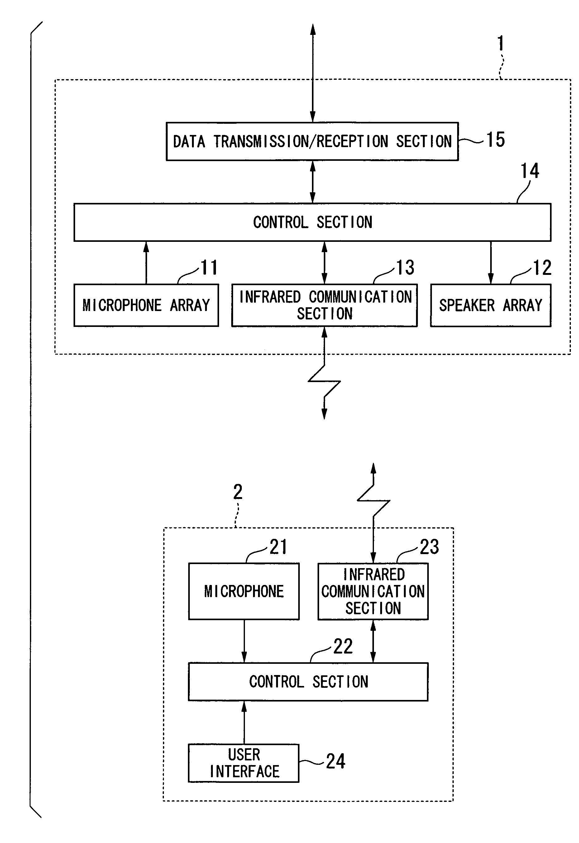 Audio Transmission System and Communication Conference Device