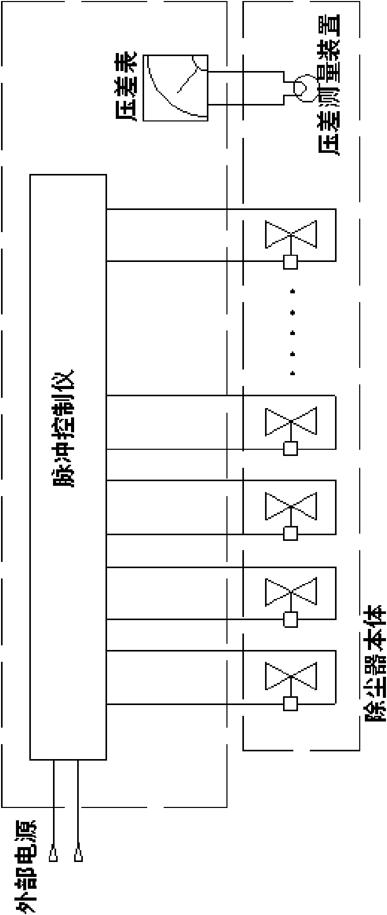 Bus control method for pulse bag type dust cleaner and device
