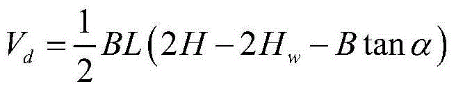 Method for designing grooving construction slurry parameters for underground diaphragm wall of water-rich sand gravel stratum based on overall stability of groove wall