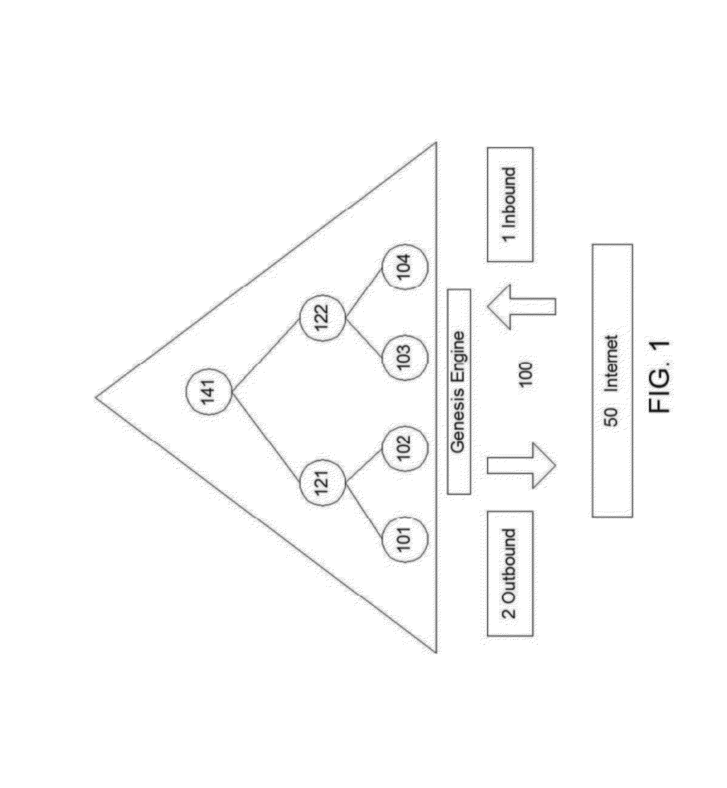 Parallel computer network and method for real time financial resource management, inventory control, and online purchasing